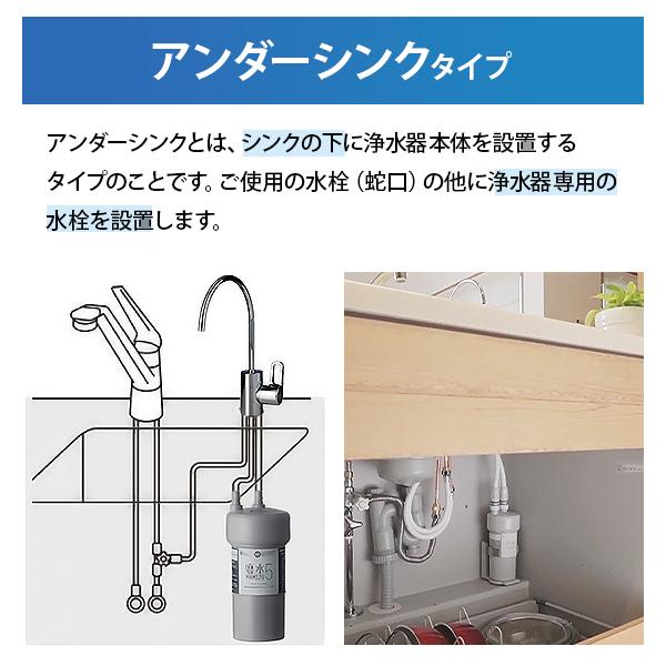 磨水5アンダーシンク152型セット 4