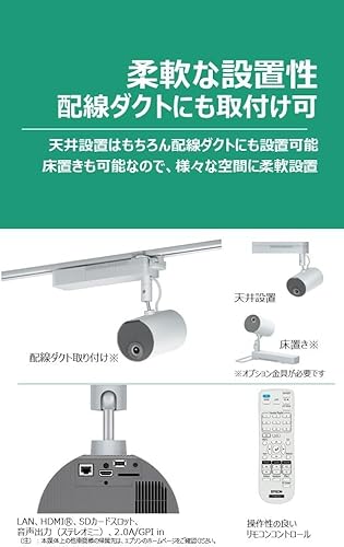ビジネスプロジェクター サイネージモデル 2