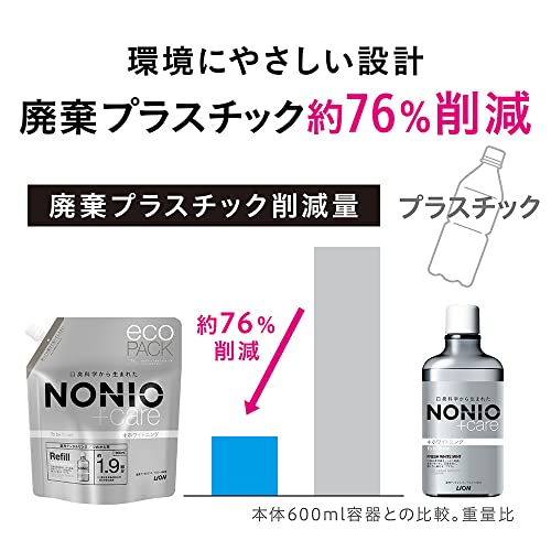 NONIOプラスホワイトニング デンタルリンス 4