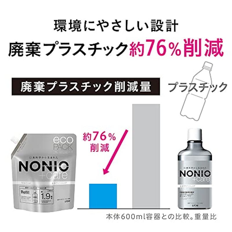 NONIOプラスホワイトニング デンタルリンス 4