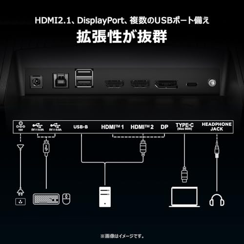 量子ドットMini LEDモニター 6