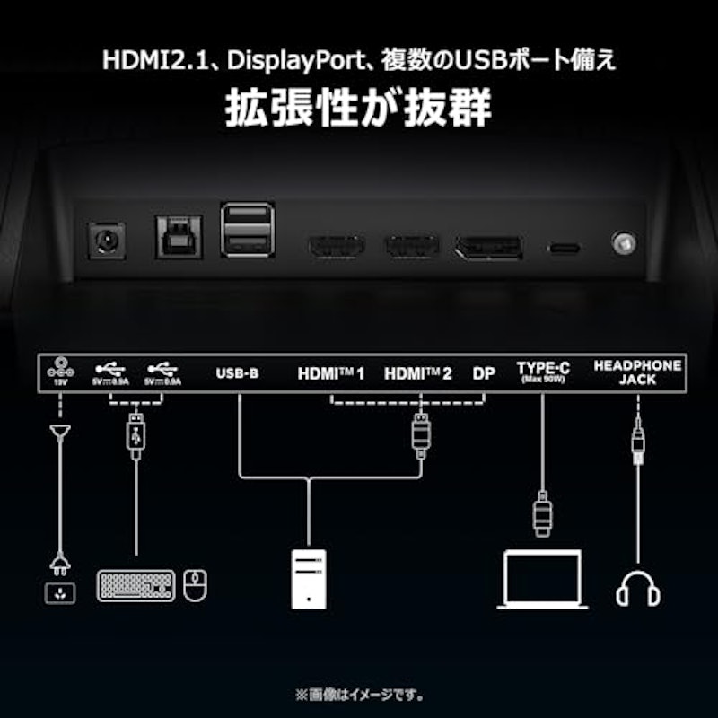 量子ドットMini LEDモニター 6