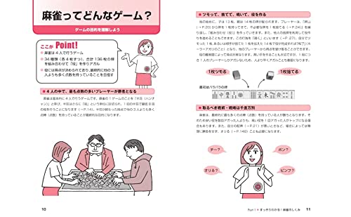はじめてでも絶対わかる麻雀 3