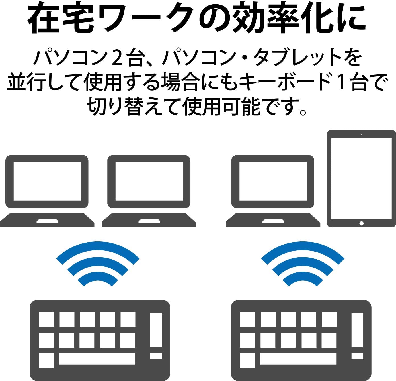 Bluetooth 5.0メンブレンフルキーボード 2
