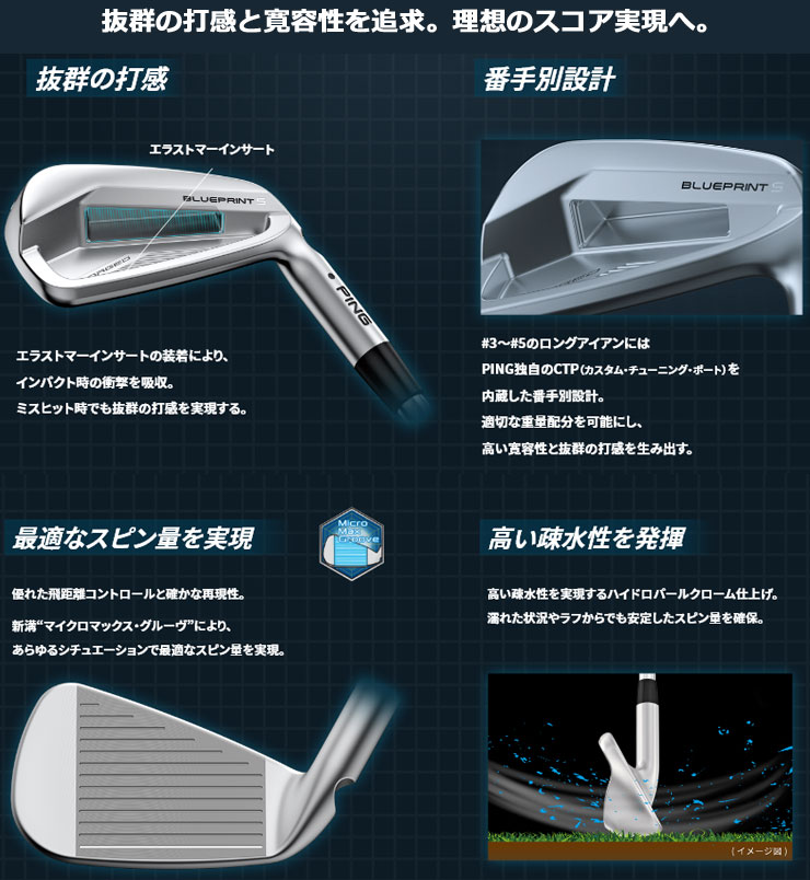 BLUE PRINT S IRON 3