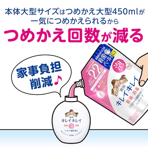 薬用泡ハンドソープ 3