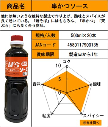 2022年】焼きそばソースのおすすめ人気ランキング28選 | mybest