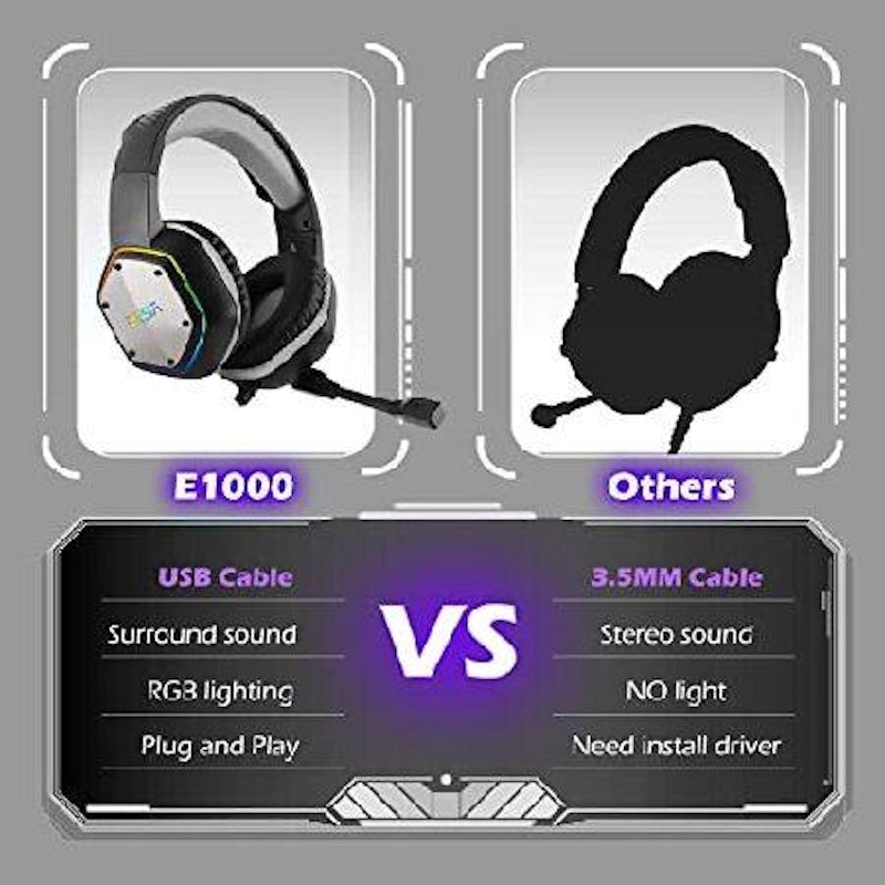 ゲーミングヘッドセット 4