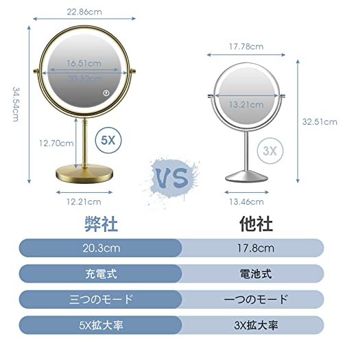 化粧鏡  4