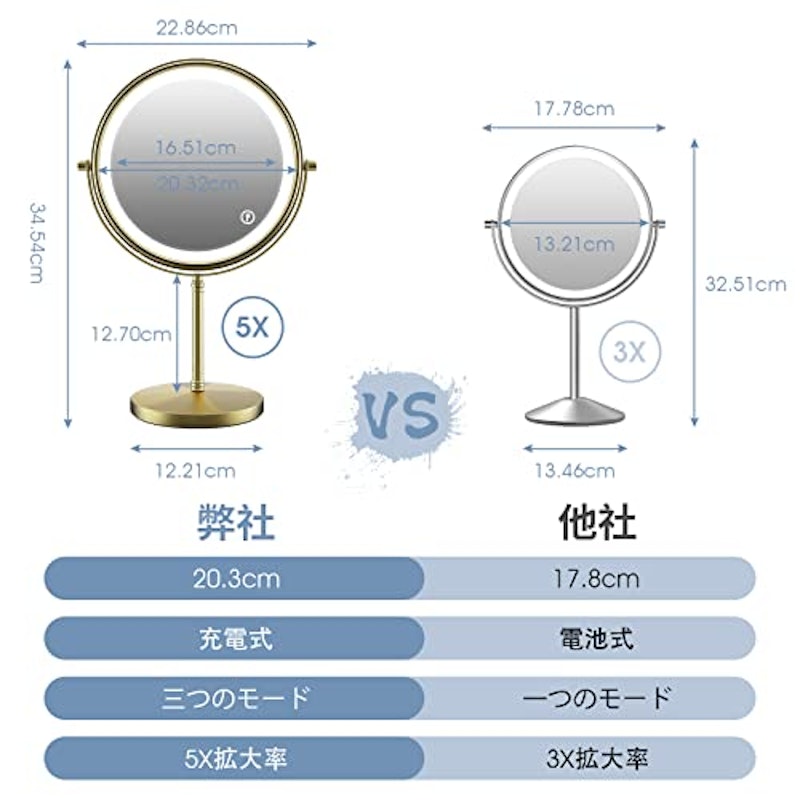 化粧鏡 4