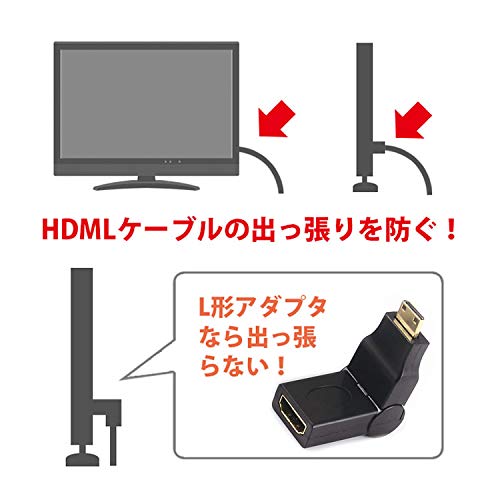 mini HDMI  可変変換アダプタ 4