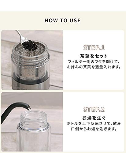 ビタントニオ ツイスティープラス 2