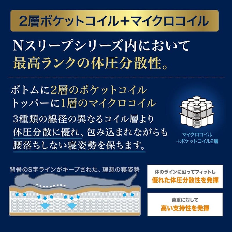 マットレス 4