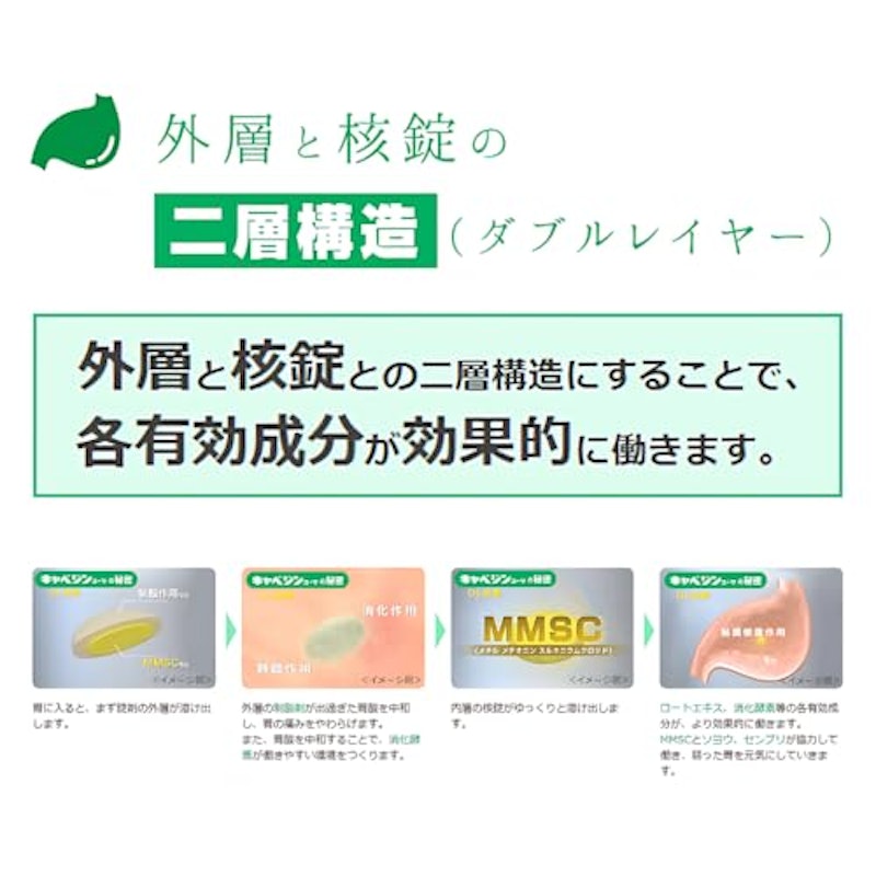 キャベジンコーワα 5