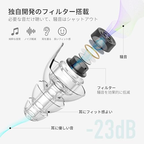 Q6 イヤー プロテクター 3