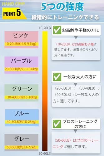 ハンドグリップ 7