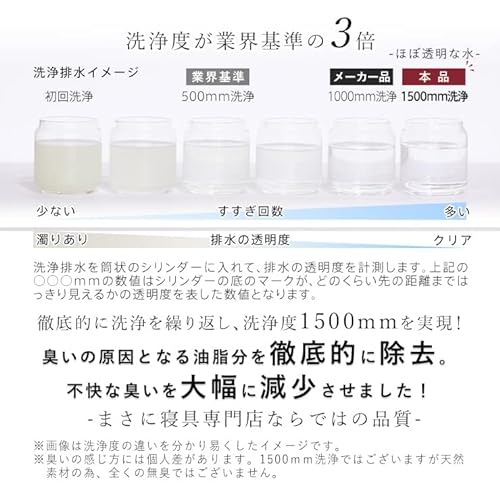 羽毛布団 6