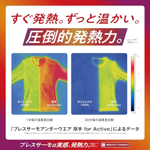 アンダーウエア 6