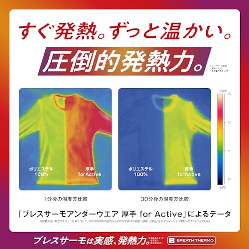 アンダーウエア 6