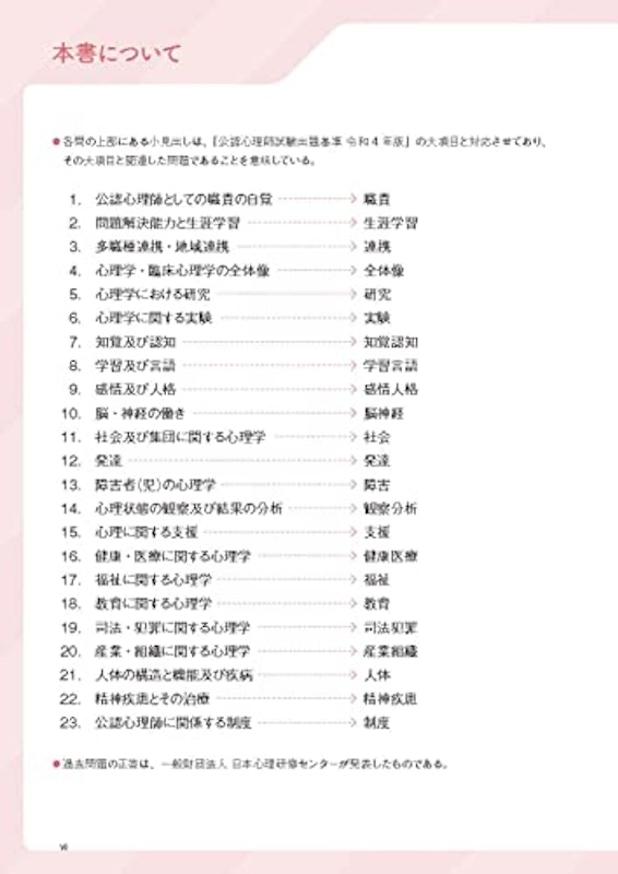 第2版 本番さながら! 公認心理師試験予想問題 厳選200 4
