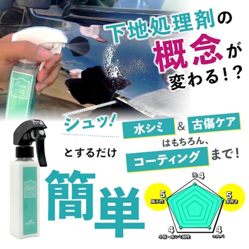 BASE ポーチセット 2