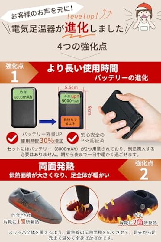 電気スリッパ 3