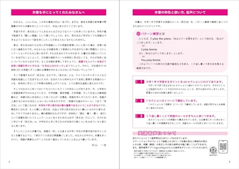 中1 英文法 パターンドリル 2