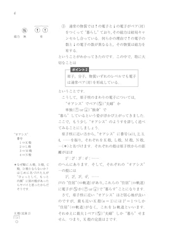 無機化学 14
