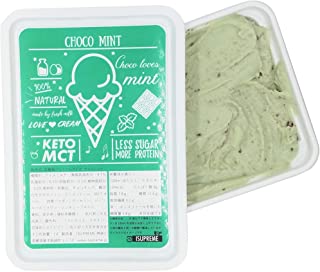 21年 チョコミントスイーツのおすすめ人気ランキング10選 Mybest