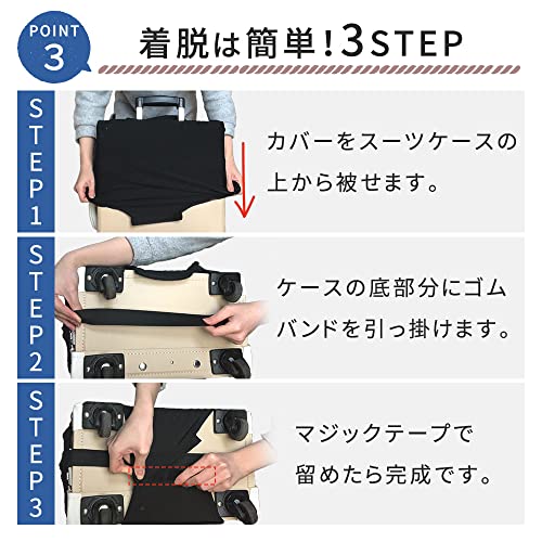 スーツケースカバー 5