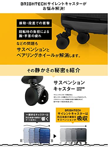 スーツケース 2