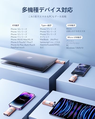 USBメモリー 3