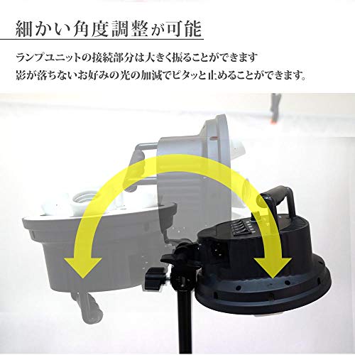 ソフトボックス 5