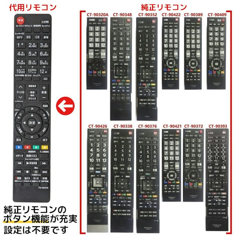 テレビ リモコン 1