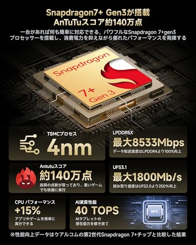 Ultra Pad 2