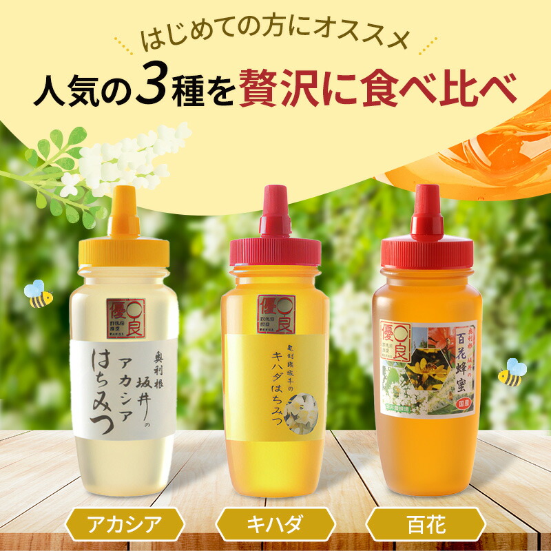 奥利根坂井の蜂蜜ギフト 2
