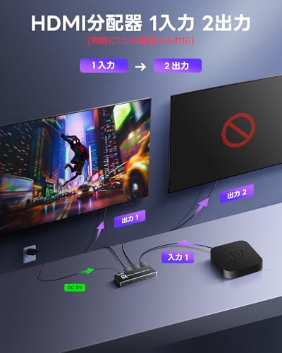 HDMI分配器 6
