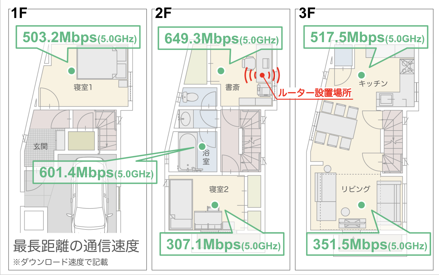 アイ・オー・データ機器 Wi-Fiルーター | mybest