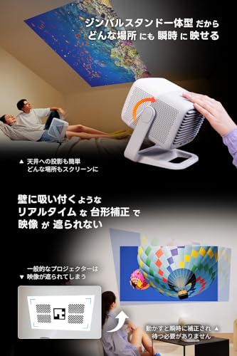 プロジェクター 4