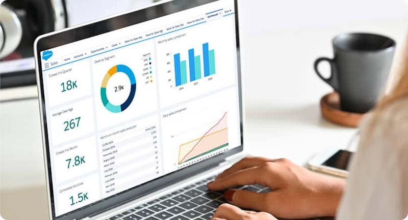 Salesforce 2