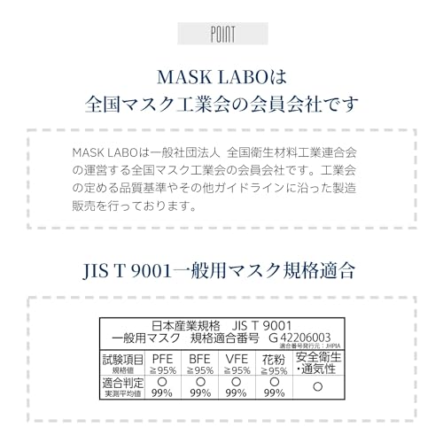 ツートーンレイヤースタイルマスク 8