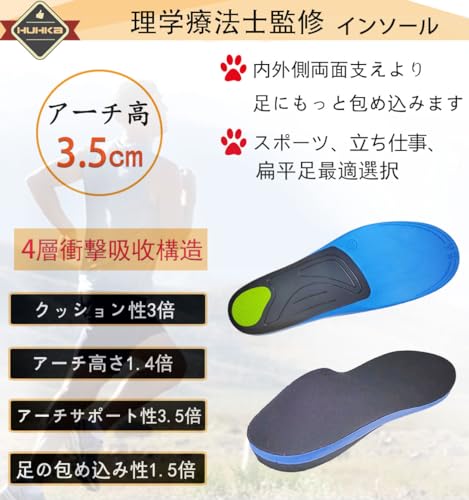 インソール 2