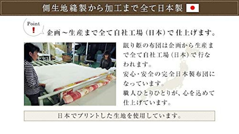 こたつ敷 4