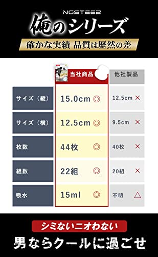 俺の脇汗パッド 2