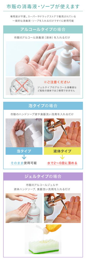 自動ディスペンサー 7