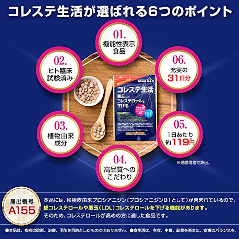 2021年 コレステロール対策サプリのおすすめ人気ランキング10選 Mybest