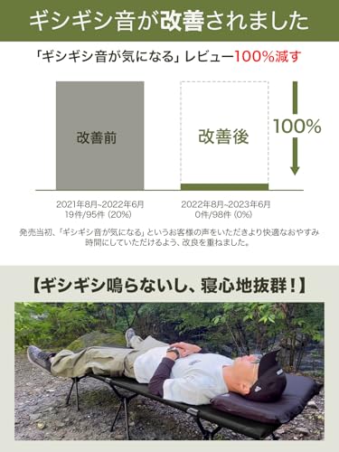 コットキャンプ 2way 4