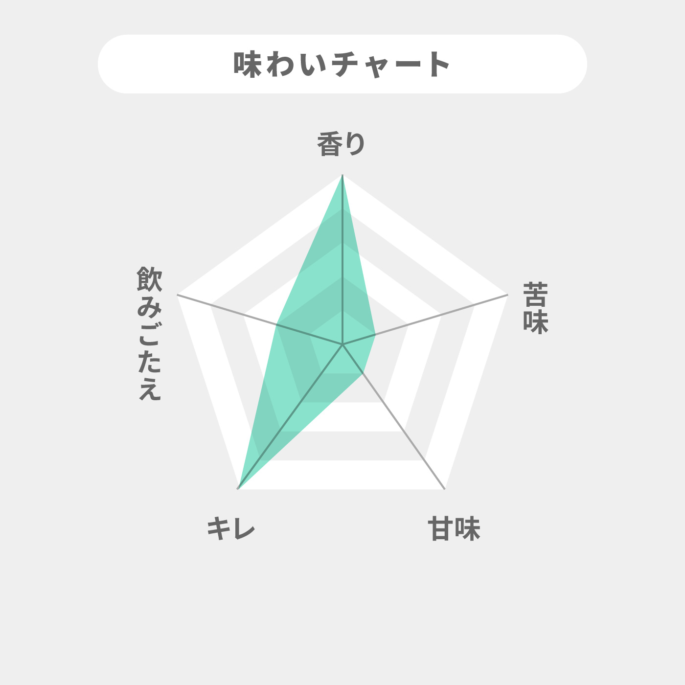 ライムショット 2