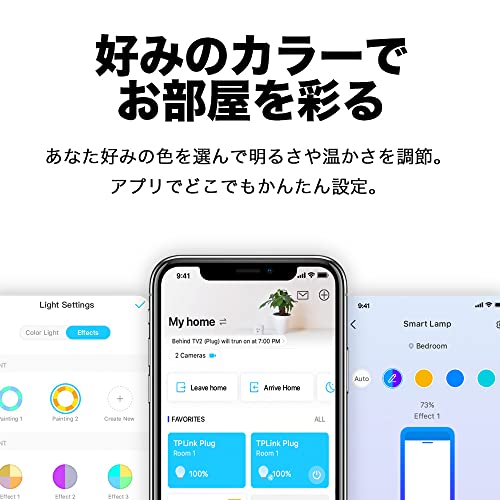 LEDライトマルチカラー簡単セット 5