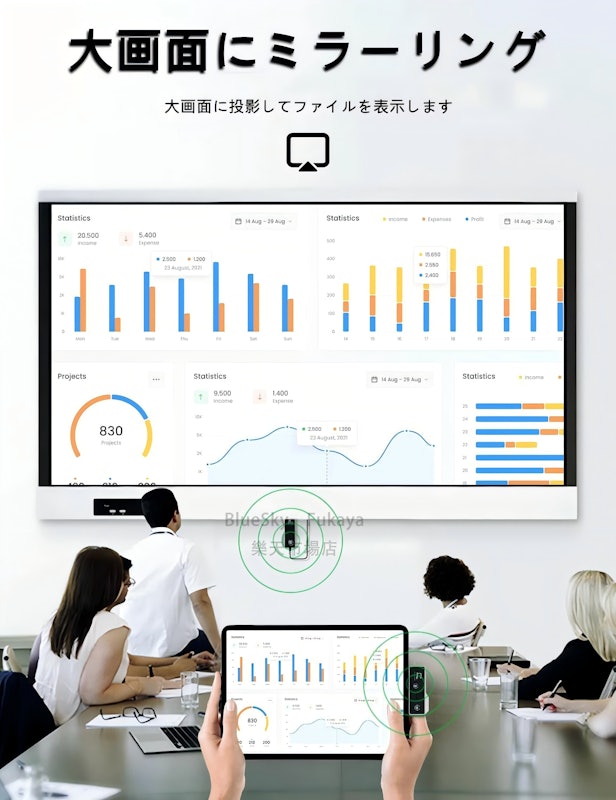 ミラーリング HDMI 4